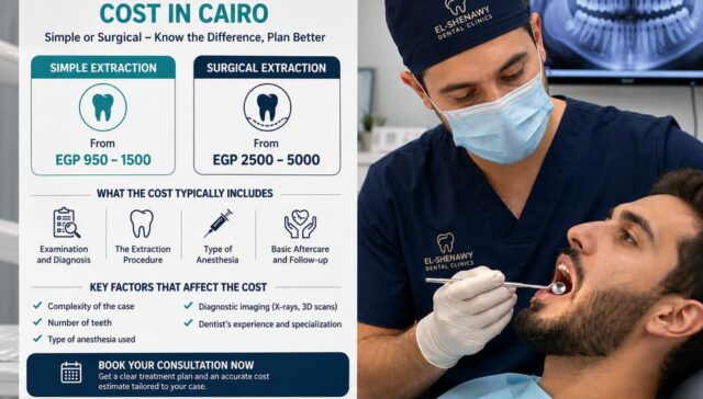 Wisdom Tooth Extraction Cost in Cairo
